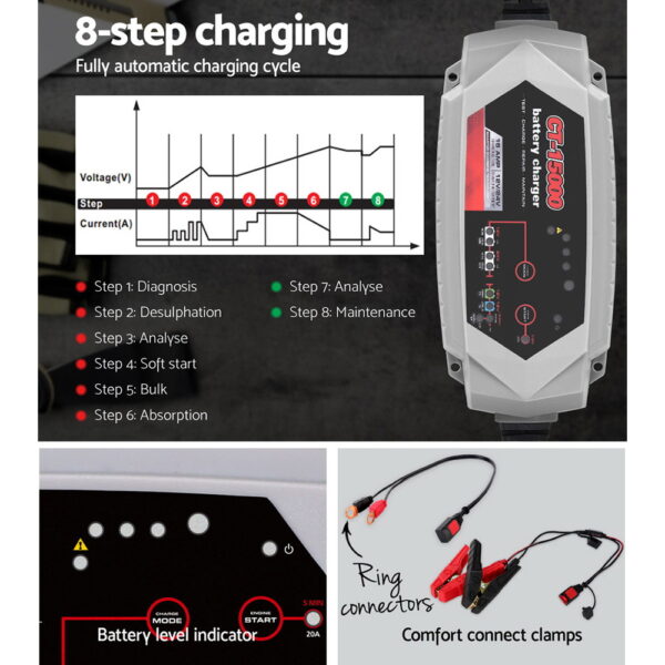 12V Automotive Car Battery Charger 24V 15Amp Smart Vehicle Truck Chargers AGM - Image 5