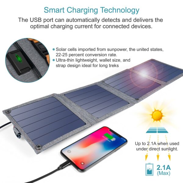 CHOETECH SC004 14W USB Foldable Solar Powered Charger - Image 2