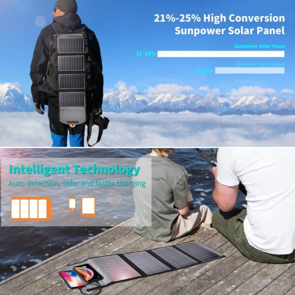 CHOETECH SC005 22W Portable Waterproof Foldable Solar Panel Charger (Dual USB Ports) - Image 5