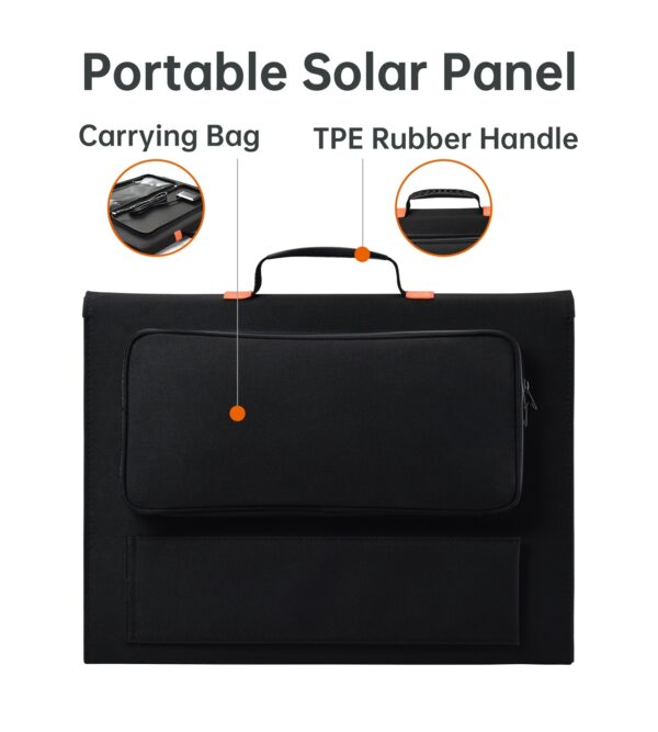 CHOETECH SC008 120W Foldable Solar Charger - Image 4