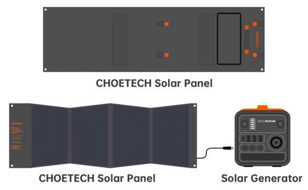 CHOETECH SC008 120W Foldable Solar Charger - Image 7